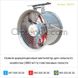 Осевой циркуляционный вентилятор для сельского хозяйства пластиковые лопасти (Ø лопаток 400 мм), 3800 м³/ч