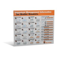 00-00-1238 Табличка GB: Инструкция по содержанию Бройлер/Родитель - Plate GB: Management instruction Broiler/Breeder